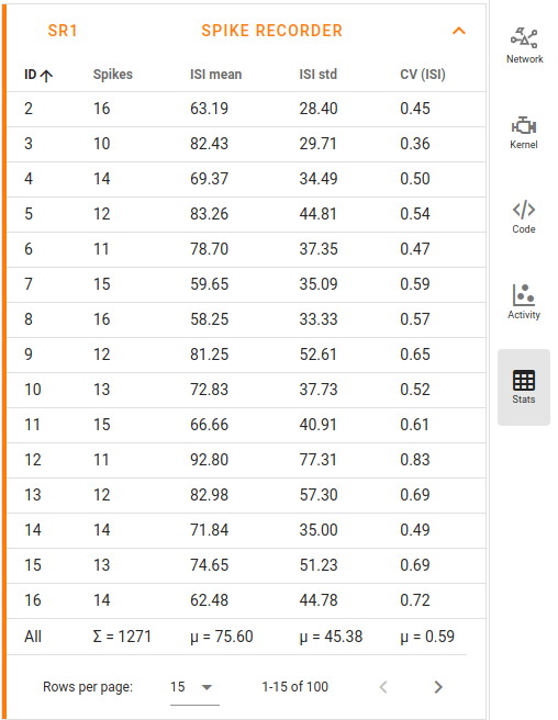 ../../_images/activity-stats.png