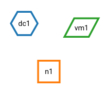 ../../_images/node-shapes.png
