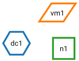 ../../_images/nodes.png