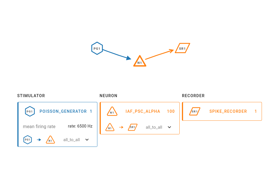 ../../_images/project-lab-book.png