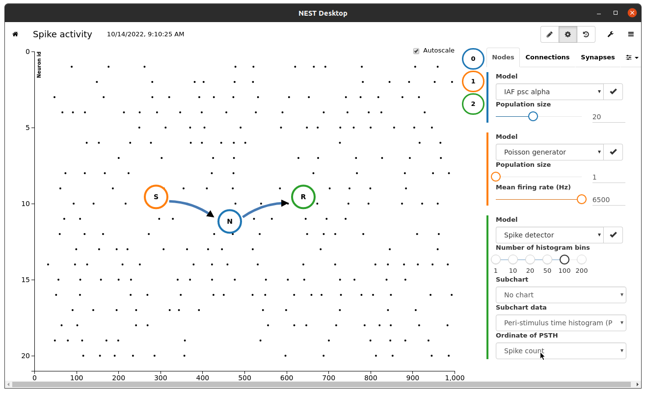 ../_images/v0.15.3-spike_activity.png