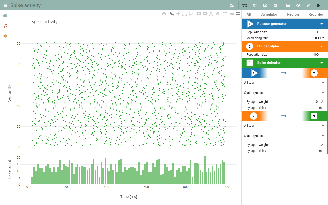 ../_images/v2.0-spike_activity.png