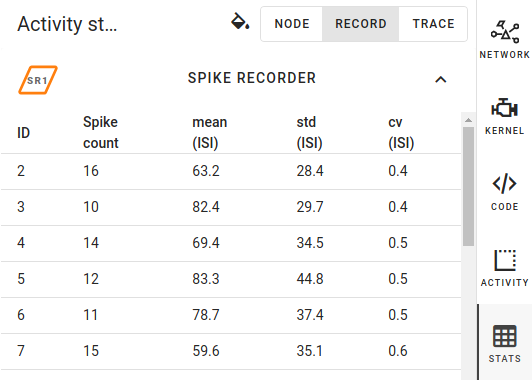 ../../_images/activity-stats-spike.png