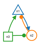 ../_images/network-graph.png