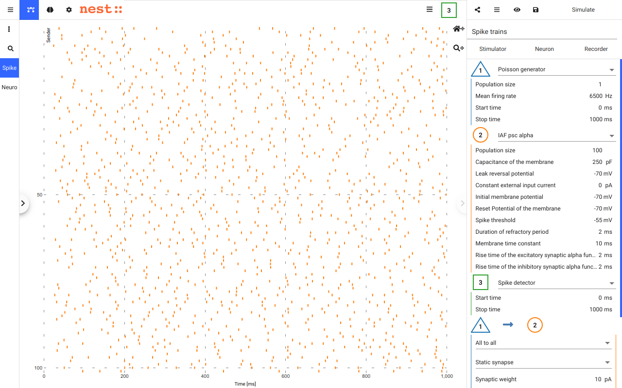 ../_images/v1.5-spike_activity.png