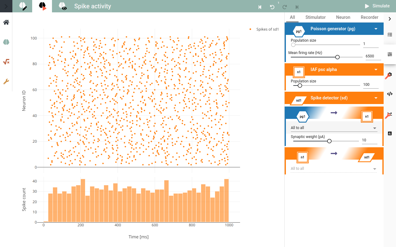 ../_images/v2.5-spike_activity.png