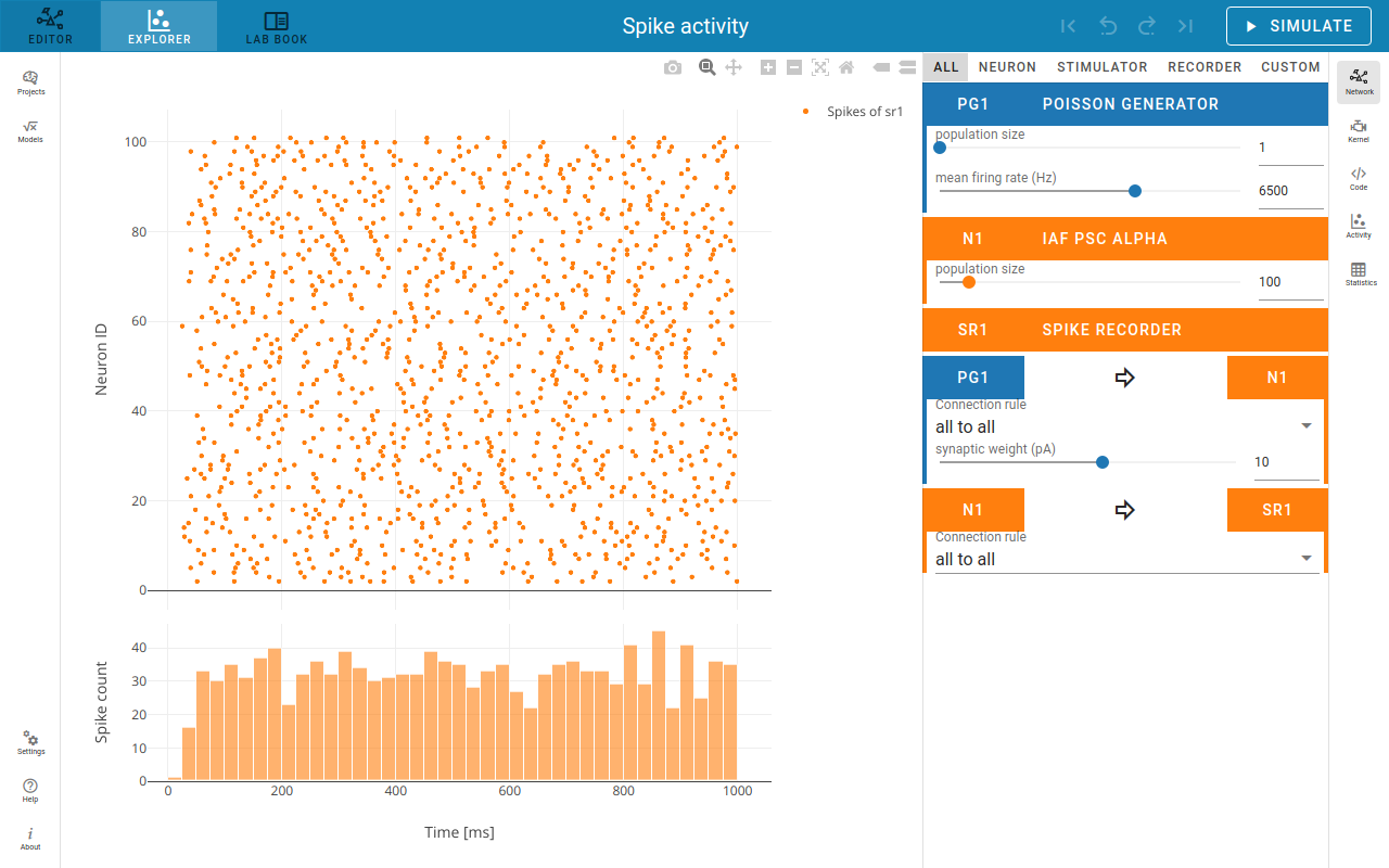 ../_images/v3.0-spike_activity.png