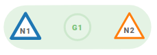 ../../_images/node-group.png