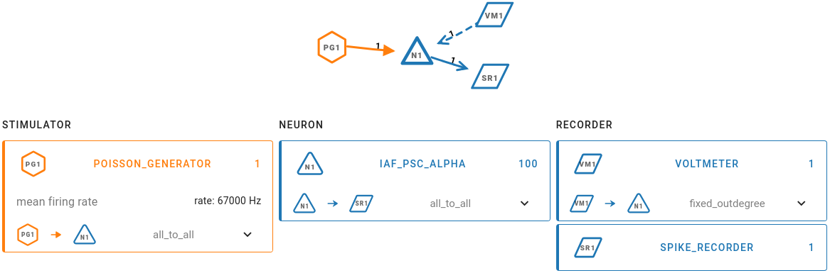 ../../_images/single-neuron-poisson-input-1-1.png