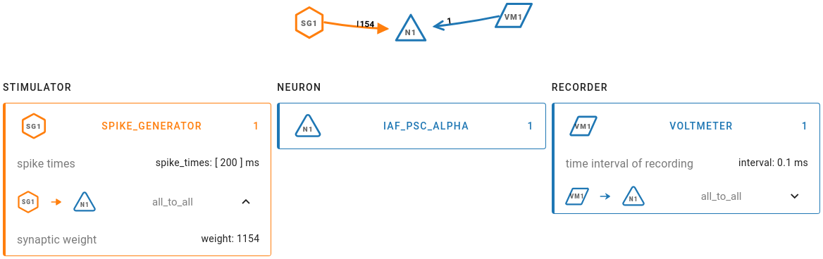 ../../_images/single-neuron-spike-input-1-1.png